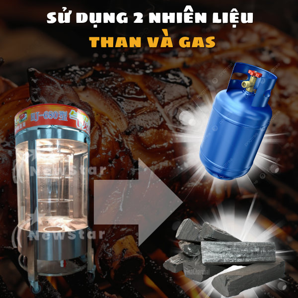 LU 680 Kính