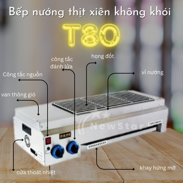 Bếp nướng Gas Hồng ngoại không khói T80 cấu tạo